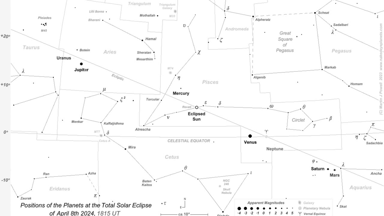 🌒HEAVENLY SKY STAR MAP - April 08