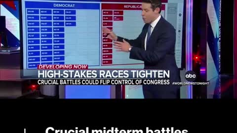 ABC News' political director