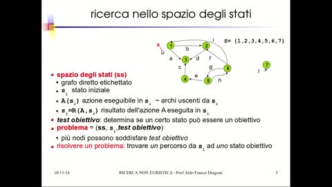 IA18:1 Ricerca nello Spazio degli Stati: introduzione