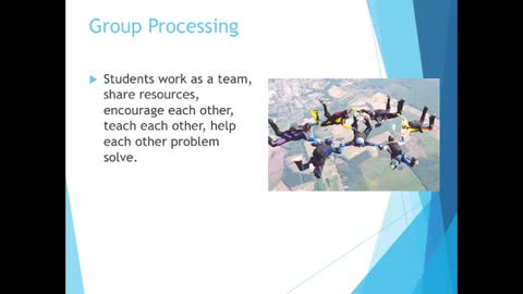 Cooperative Learning
