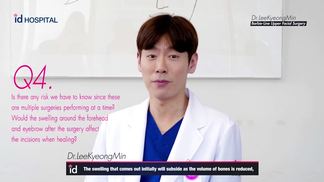 Korean Plastic Surgeon answers PATIETN's Questions!