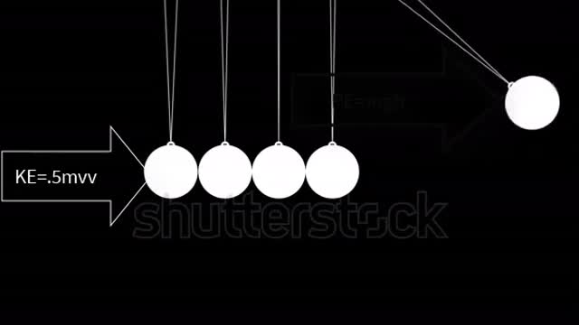 Pendulum Energy