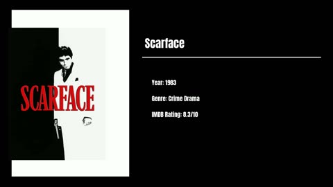 Best Movies To Watch #71 - Scarface