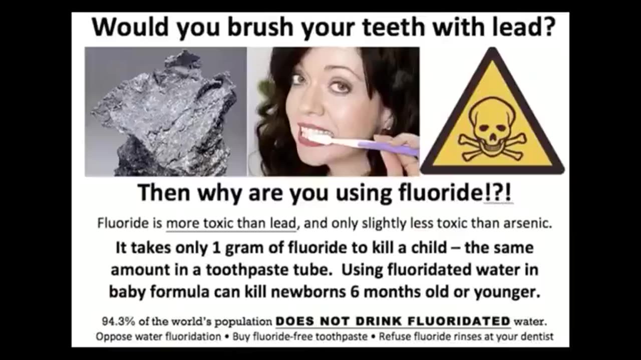 FLUORIDE! They Are Killing Us Off And Dumbing Us Down Any Way They Can!