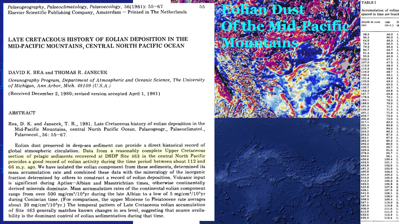 Events of the K/T Boundary: More than an Impact