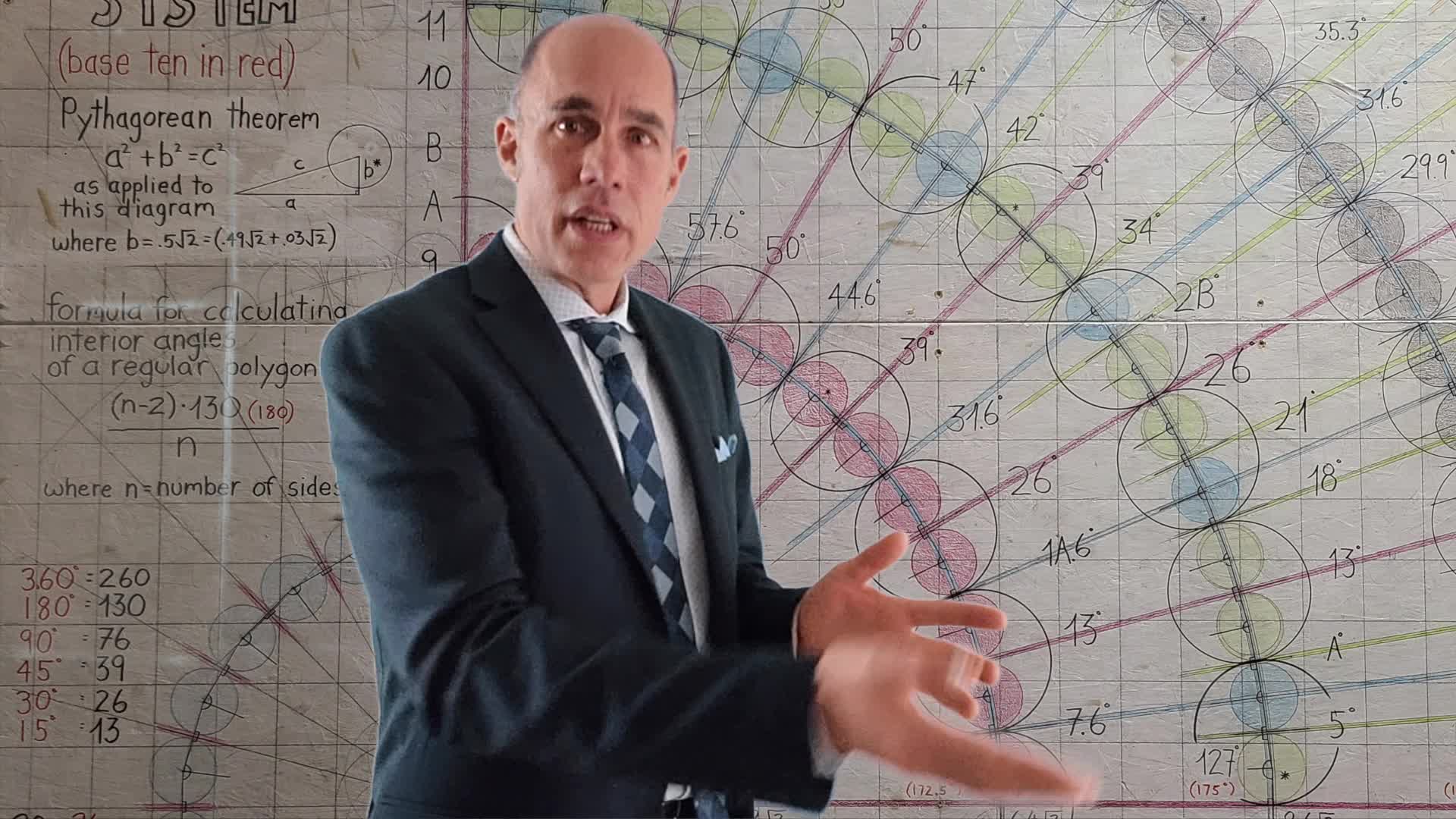 Base Twelve Geometry and Pi - constructing the diagram for 360 Degrees ...