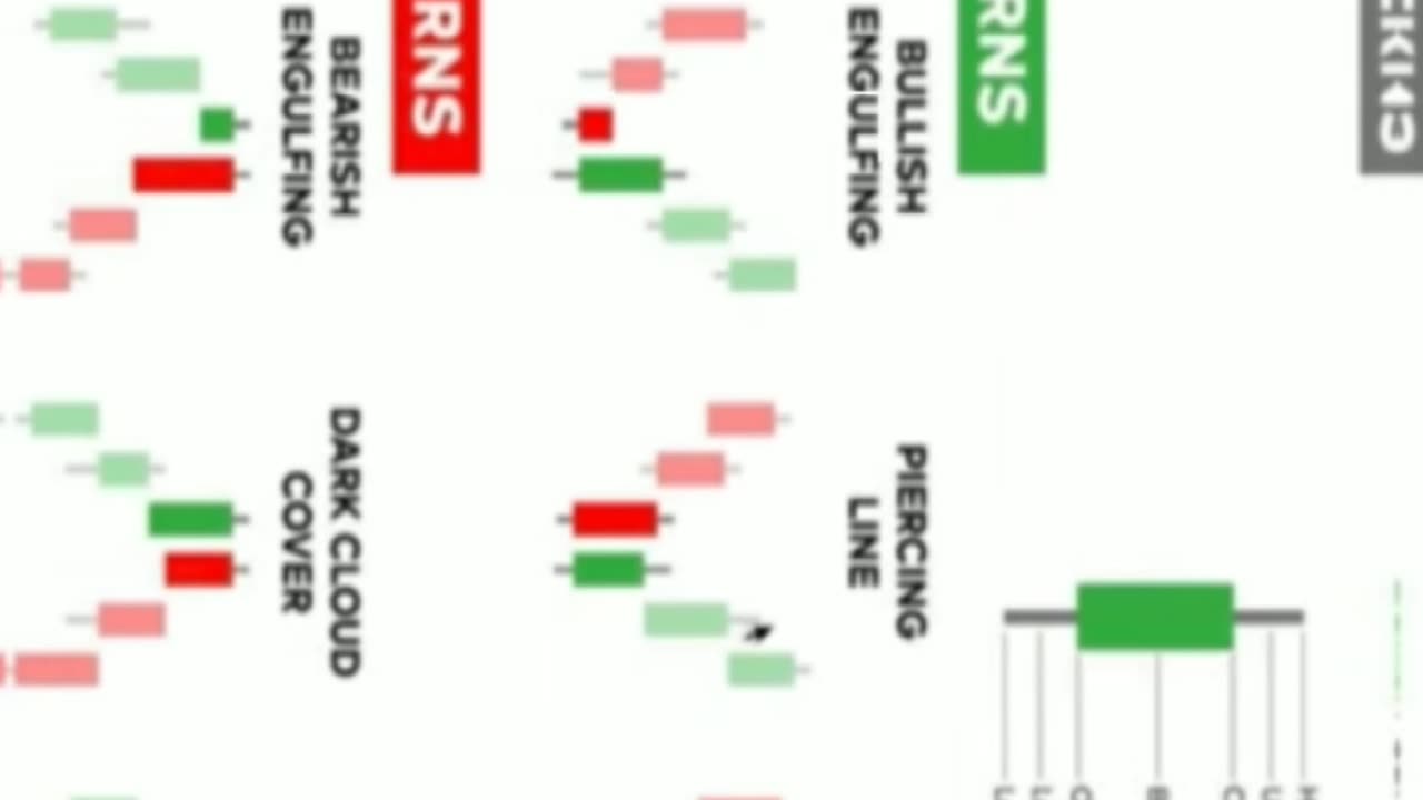 cift row trading