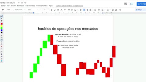 Cassiano Barreto - Day Trade Express - AULA 10