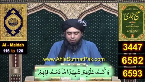 Mustadrak-Al-Hakim Ki Ek Zaeef Aur Mashoor Hadees | Engineer Muhammad Ali Mirza.