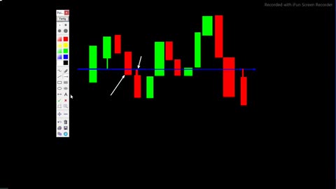 WES TRADER - AULA 27