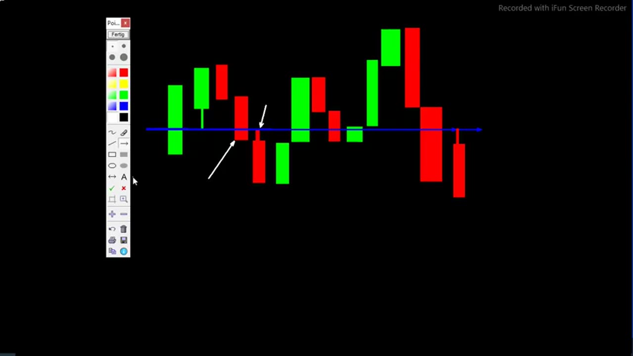 WES TRADER - AULA 27