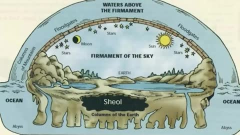 What is the Earth's SHAPE, eyes vs science??