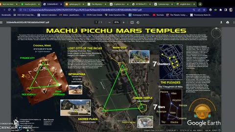 Does Mars connect with Egypt, Machu Picchu and England?