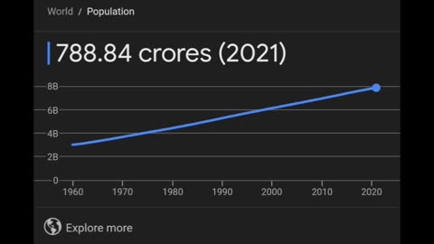 Population low then population of YouTube see🤣🤣How #rumble