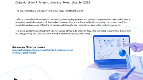 Genital Herpes Treatment Market Trends, Insights, and Growth Forecast 2024