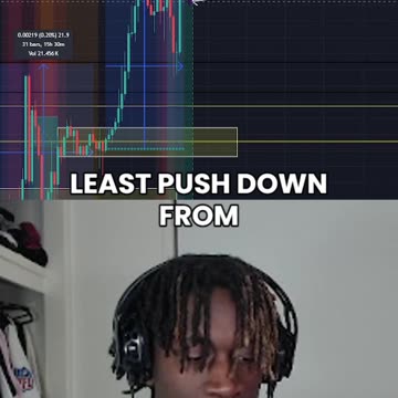 It is What It Is...(EUR/USD)