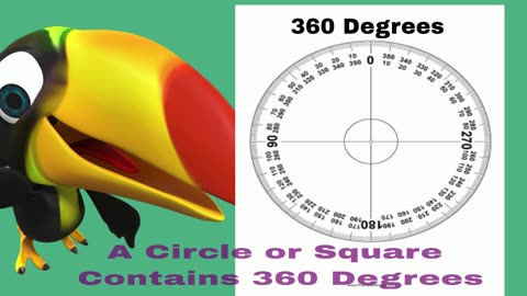 Geometry with Toucan T - Basic Concepts 101