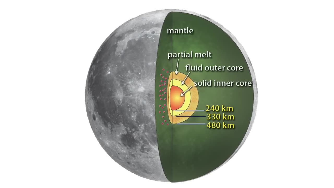 Are There Earthquakes on Other Planets- We Asked a NASA Expert