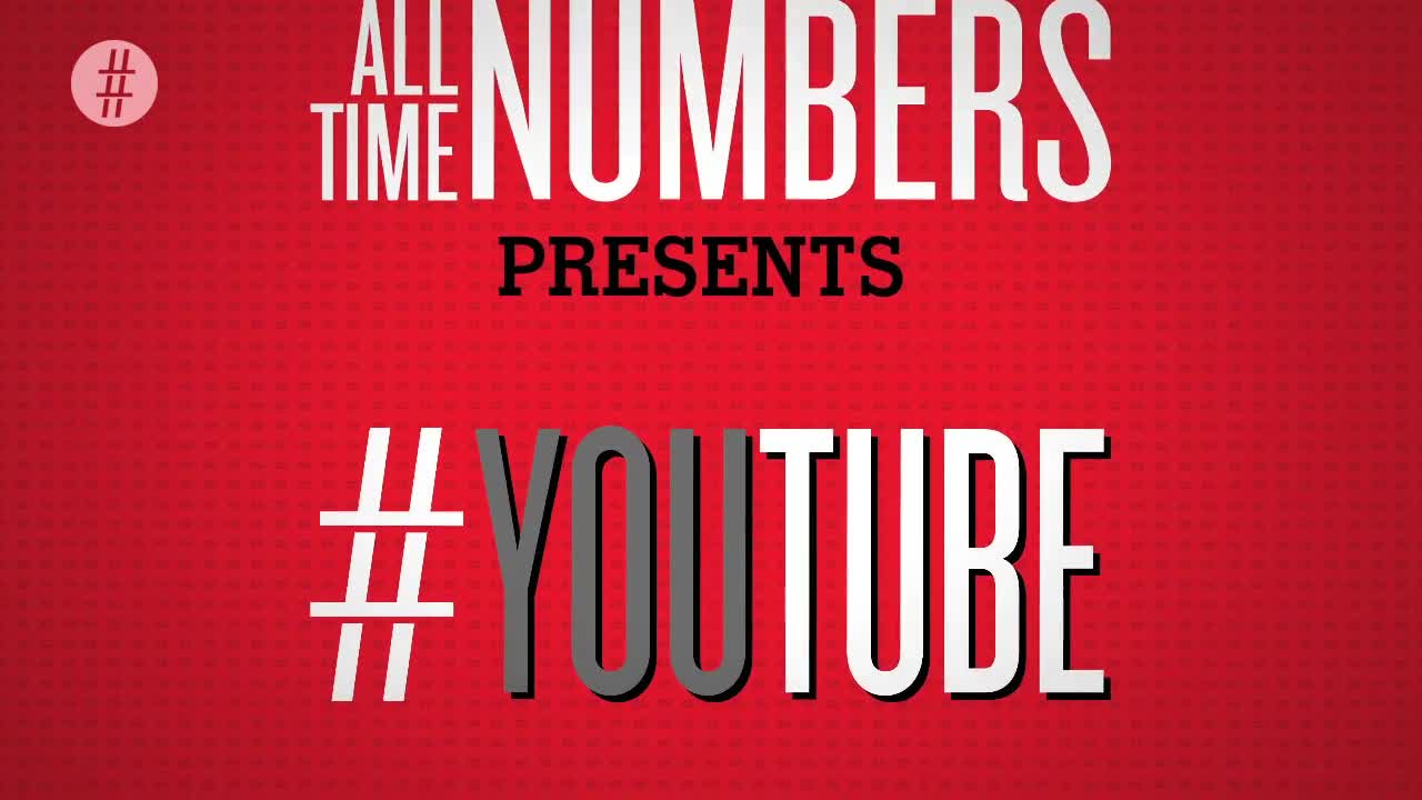 YouTube In Numbers