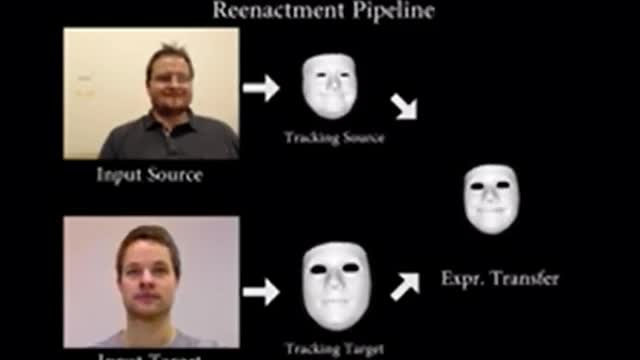 Nothing is real anymore! it can all be CG!!!