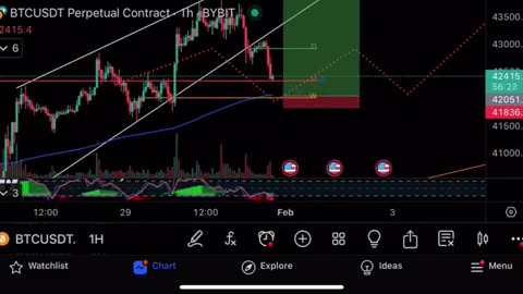 HUGE WARNING SIGNAL ON #BITCOIN AND #CRYPTO FIRES IN 12 hours and 53 minutes