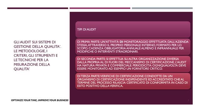 Gli audit sui sistemi di gestione della qualità.