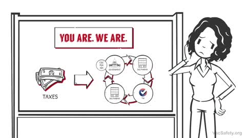The Trusted News Initiative [The Machine Behind COVID-19 Censorship]**