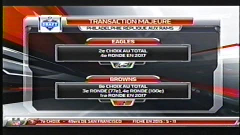 Le Repêchage de la NFL 2016