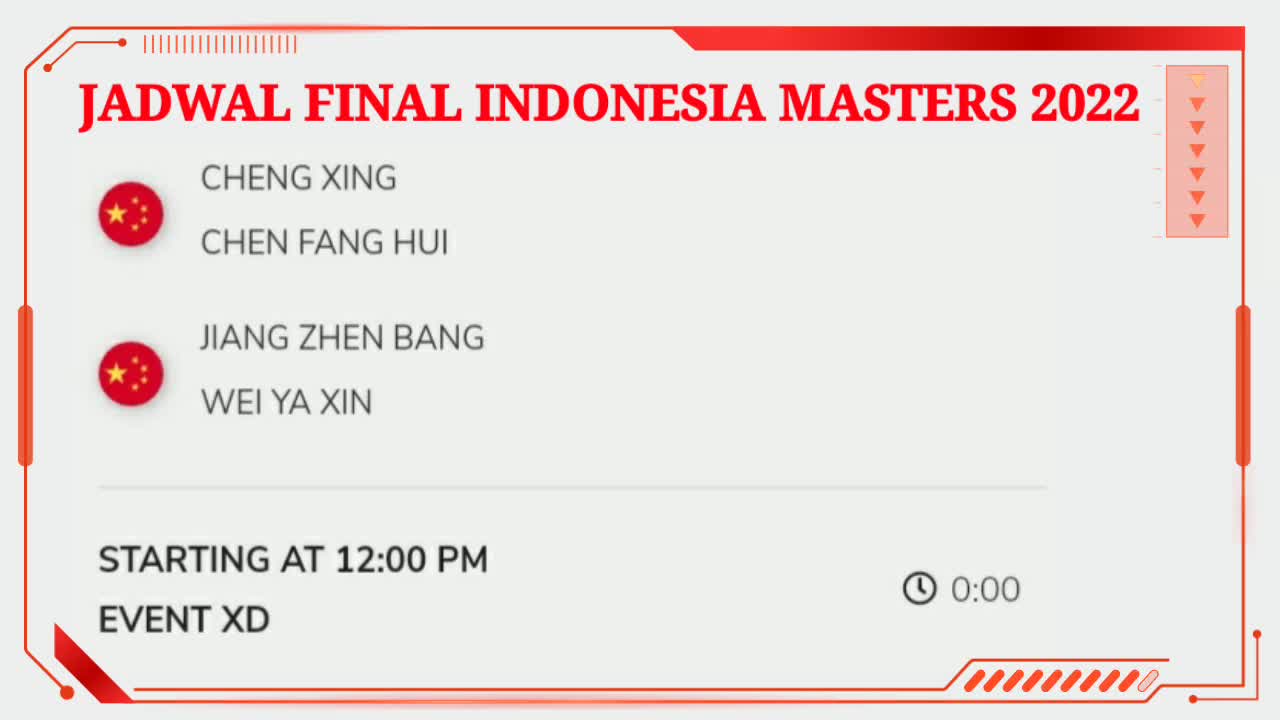 JADWAL FINAL INDONESIA MASTERS 2022 JADWAL BADMINTON HARI INI