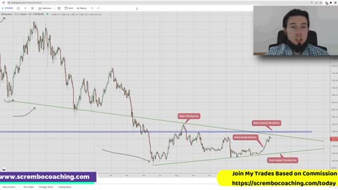 ETHEREUM NEWS Price PredictionTechnical Analysis Today #ethereum #eth #12