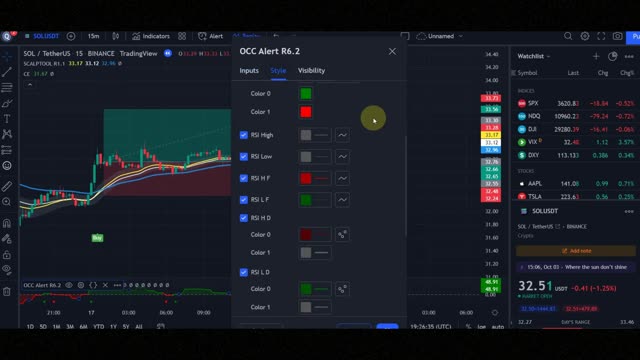 Buy Sell Tradingview Indicator With 95% Winrate !