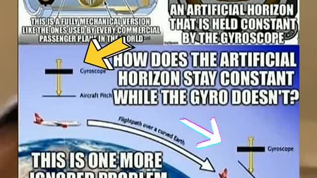 Flat Earth -Gyroscope