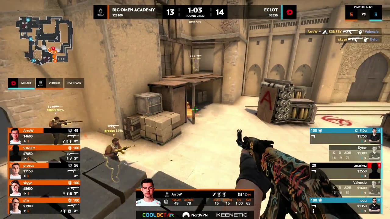 4k elo