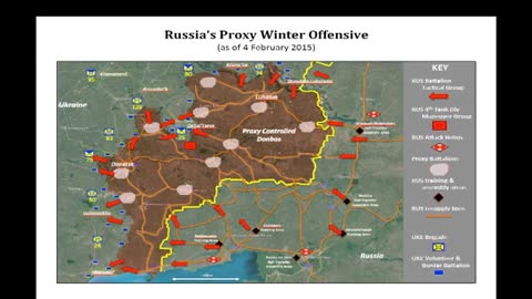 Russia - Ukraine / Russian' Hybrid War Campaing