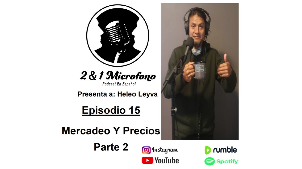 Episodio 15-Ft. Heleo Leyva: Mercadeo Y Precios (Parte 2)