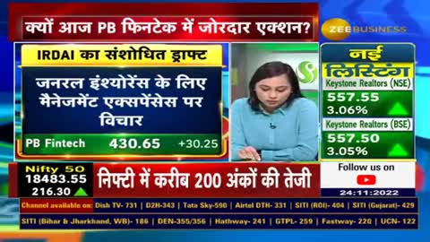 Why brokerage turned positive on PB Fintech today? Watch this report for details