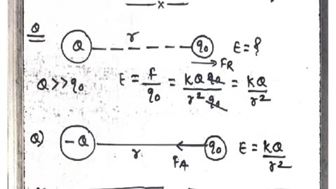 Electric field and charges jee and neet physics online class short notes