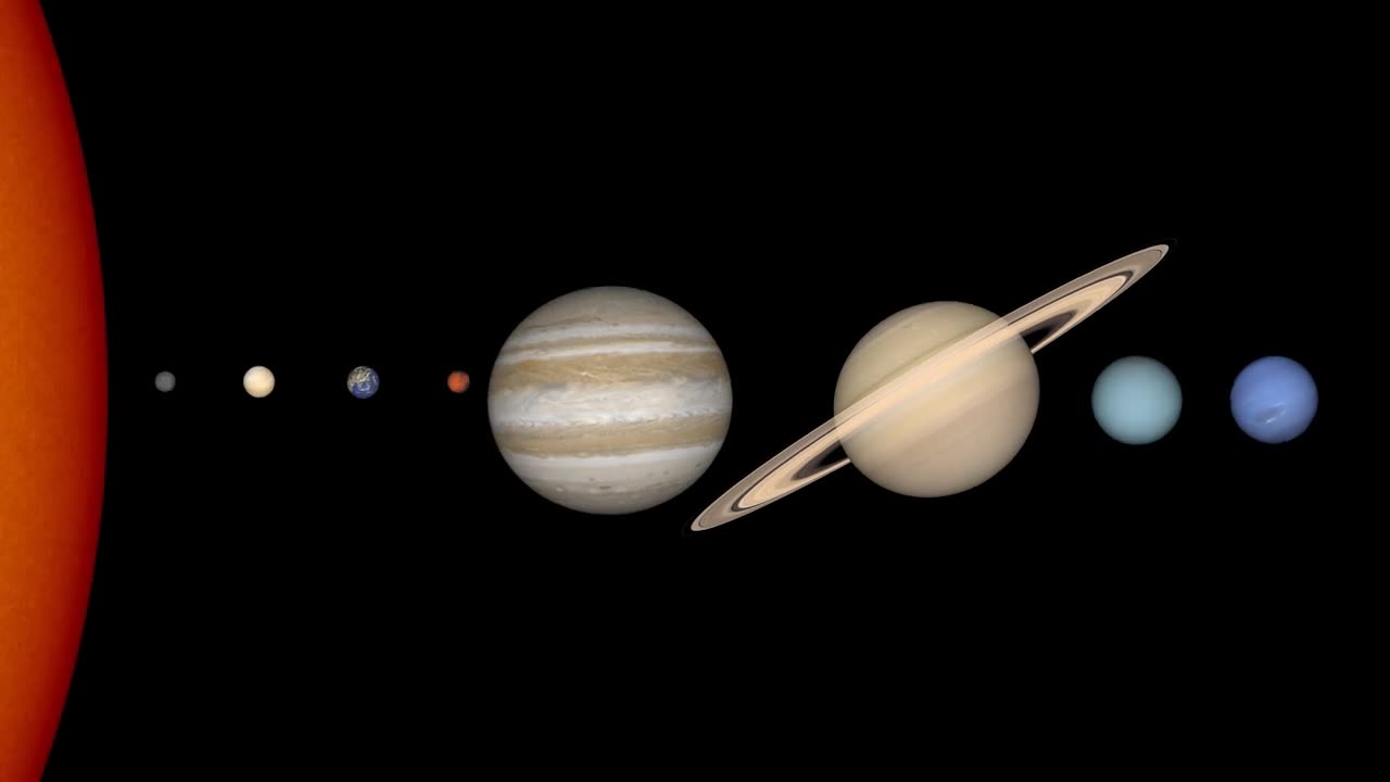 Solar system size and distance