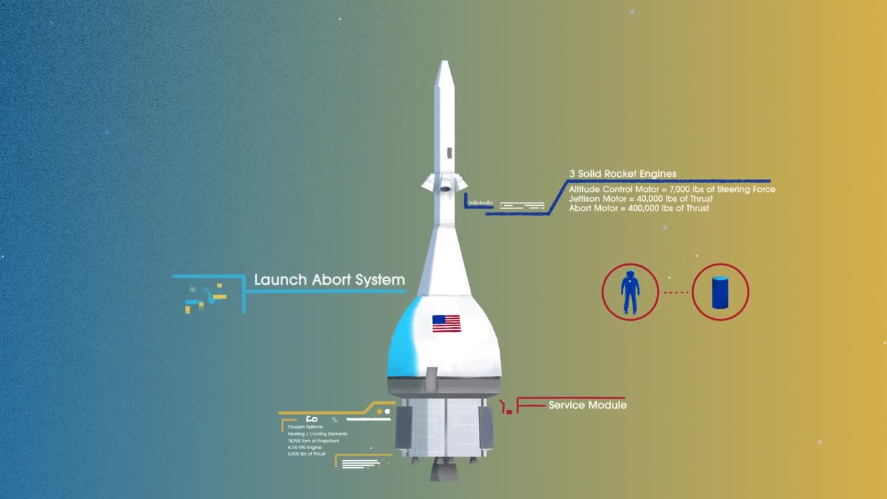 How We Are Going to the Moon - 4K