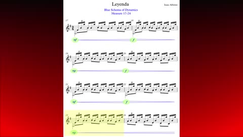 Interpretation-Part-1-Video 14: m17-24 Schema of Dynamics Blue
