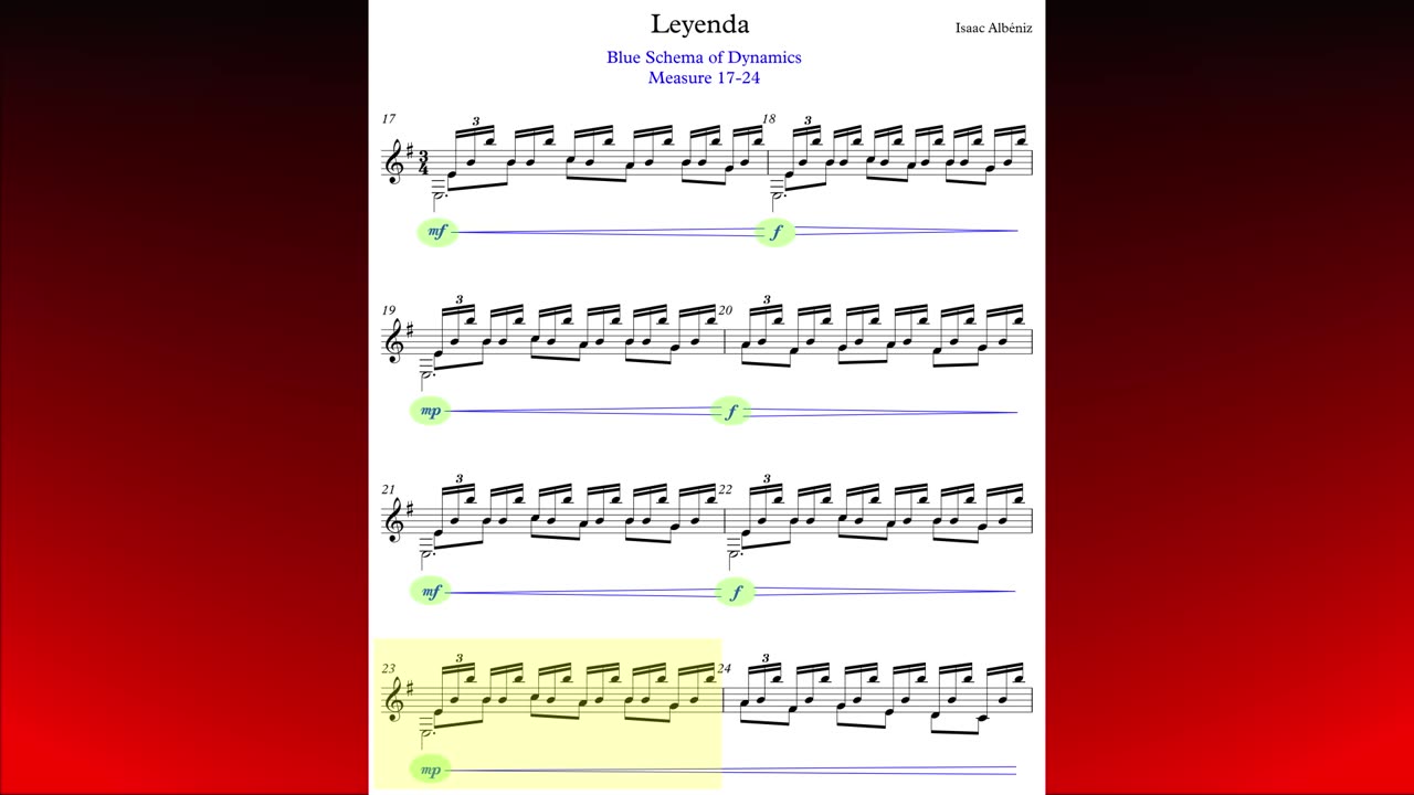 Interpretation-Part-1-Video 14: m17-24 Schema of Dynamics Blue