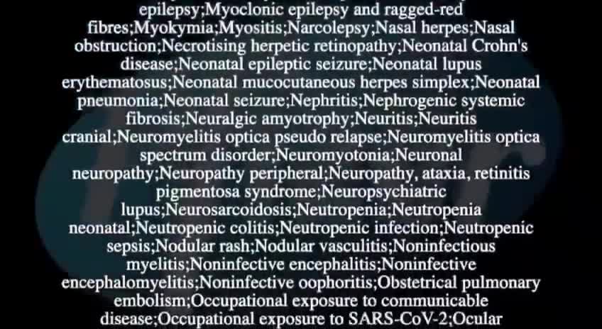 Pfizer's List Of The Side Effects Associated With Their mRNA Vaccine