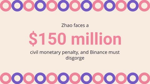 US Court Greenlights Landmark Settlement Against Binance and Changpeng ‘CZ’ Zhao