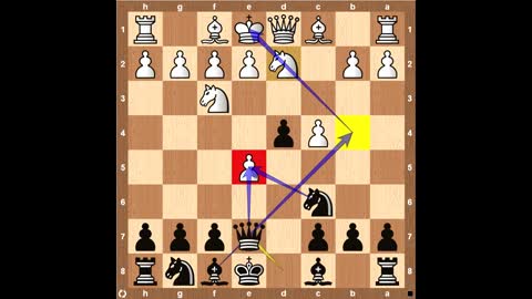 Queen's Gambit Declined: Albin Countergambit 👁‍🗨Trap 👁‍🗨 With Beautiful Smothered mate (by Black)