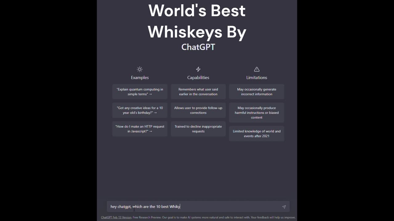 ChatGPTsays about World's Best Whiskeys!