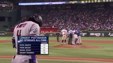 2023 Review - Texas Rangers Win World Series