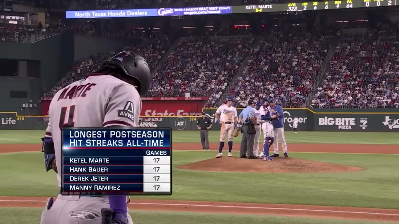 2023 Review - Texas Rangers Win World Series