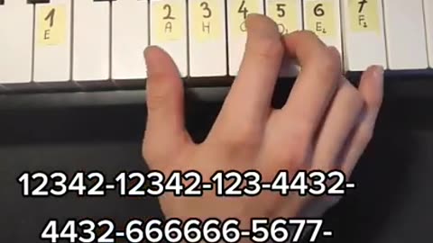 BELLA CIAO PIANO TUTORIAL