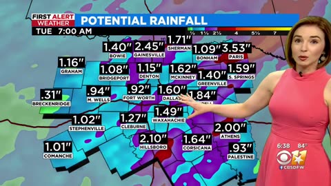 Brittany Rainey😻Wow!😻 - Oct. 22, 2022