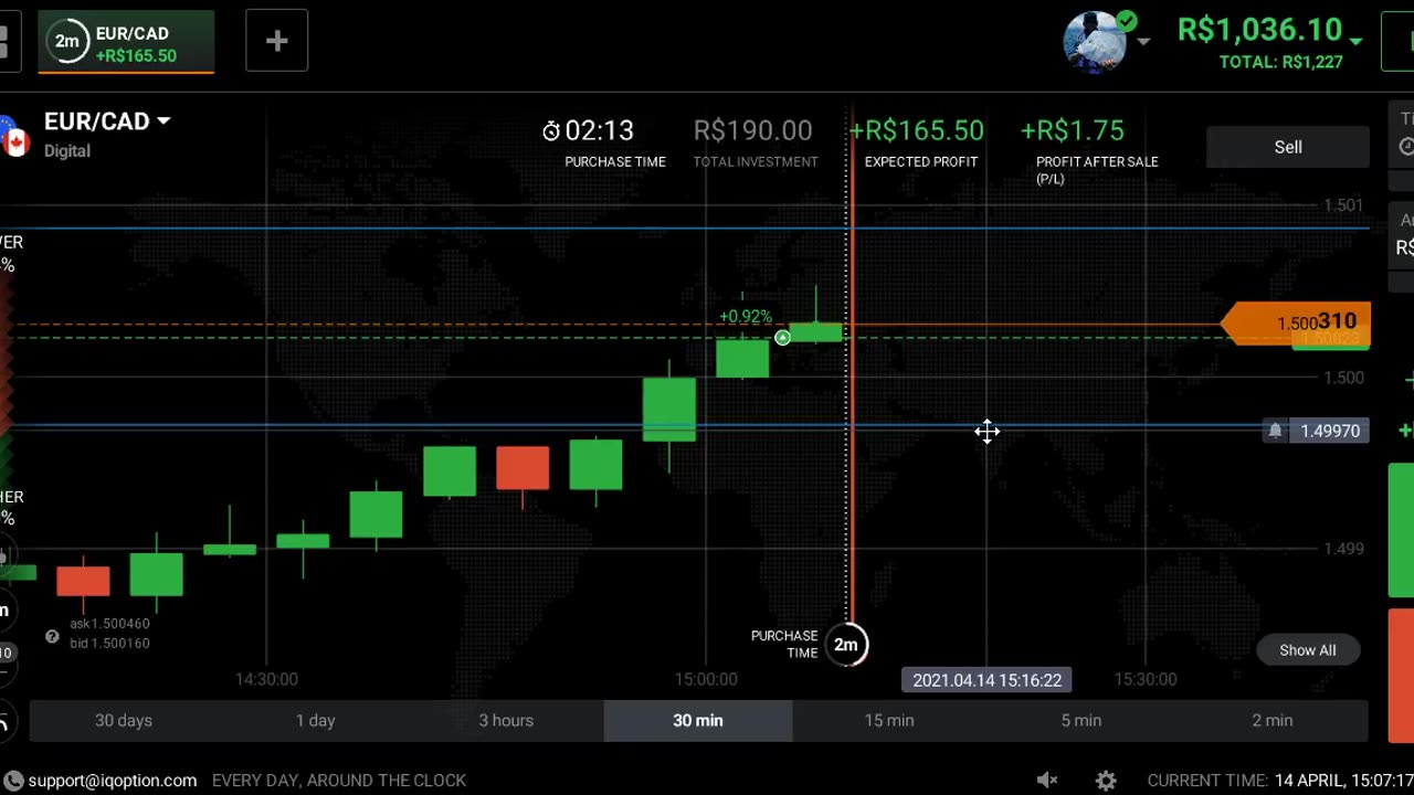 Iq Option win Operation